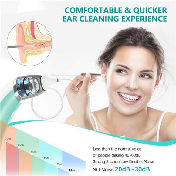 Ear Vacuum Wax Remover Tool - 5 Levels Strong Suction, Silicone Tip - Picture 3 of 7
